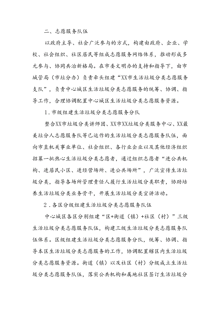 XX市中心城区生活垃圾分类志愿服务实施方案.docx_第2页