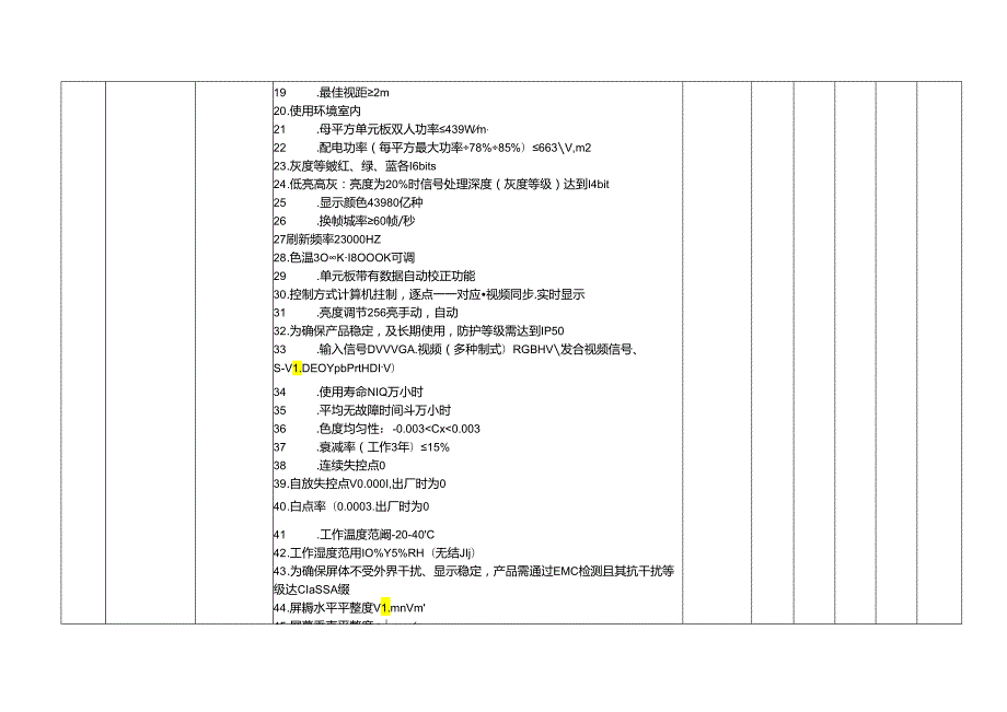 XX宾馆会议室电子显示屏等设备采购清单及参数要求（2024年）.docx_第2页