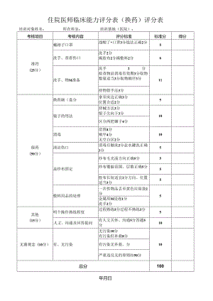 住院医师临床能力评分表（换药）评分表 医院（胸心外科）表格.docx