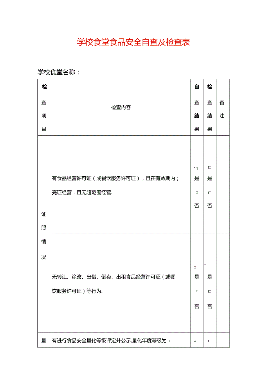 食堂食品安全自查及检查表.docx_第1页