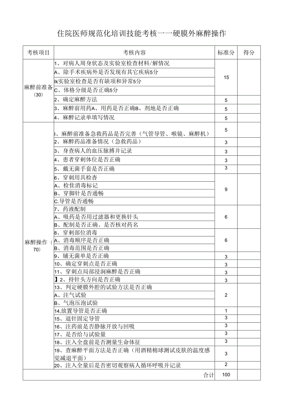 住院医师规范化培训技能考核——硬膜外麻醉操作表格.docx_第1页