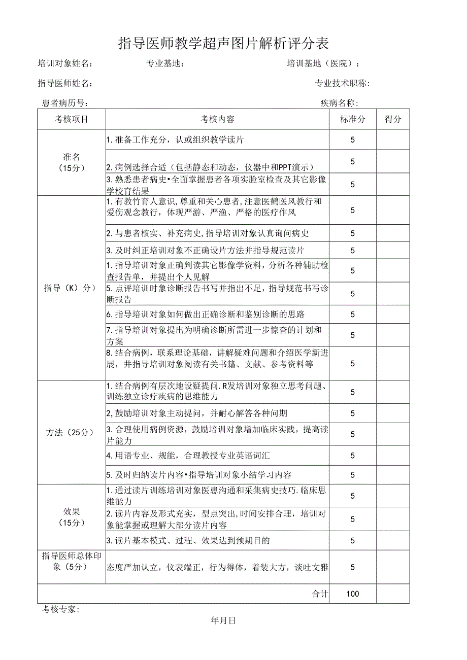 指导医师教学超声图片解析评分表.docx_第1页