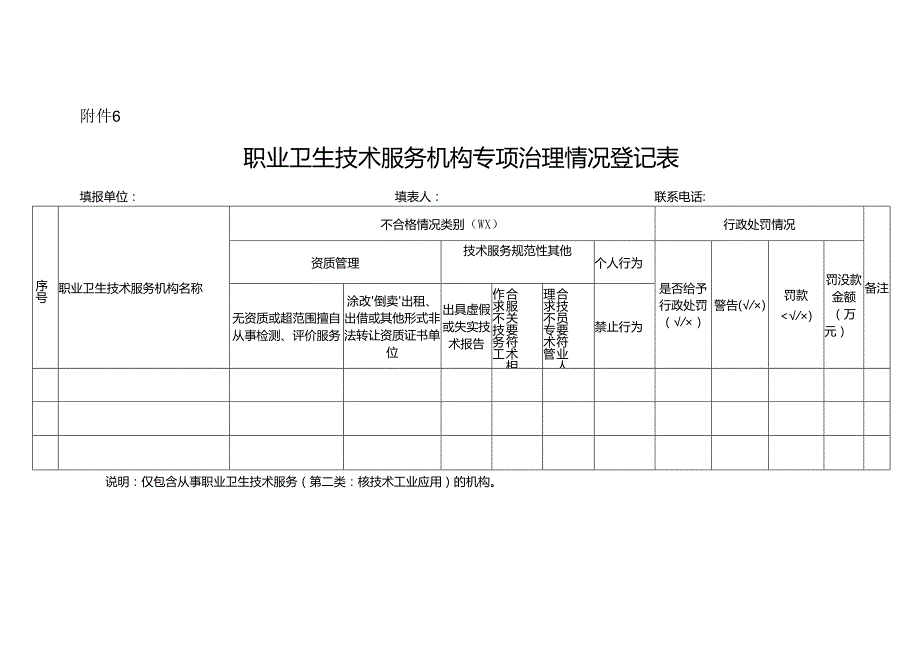 职业卫生技术服务机构专项治理情况登记表.docx_第1页