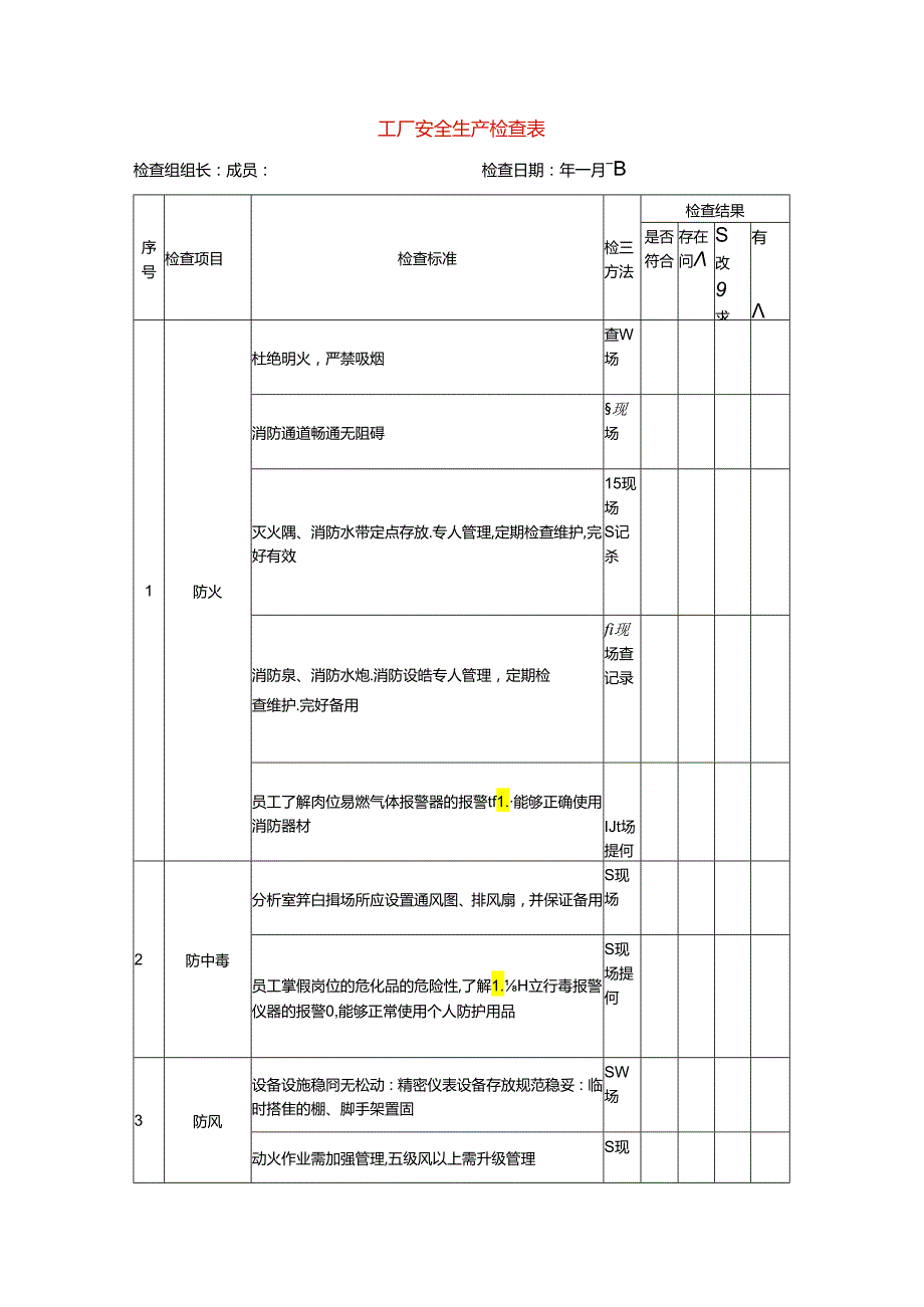 工厂安全生产检查表.docx_第1页