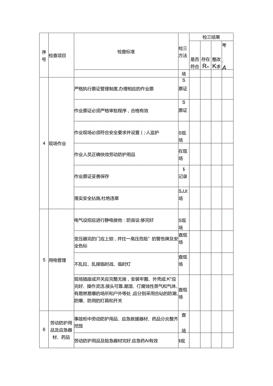 工厂安全生产检查表.docx_第2页