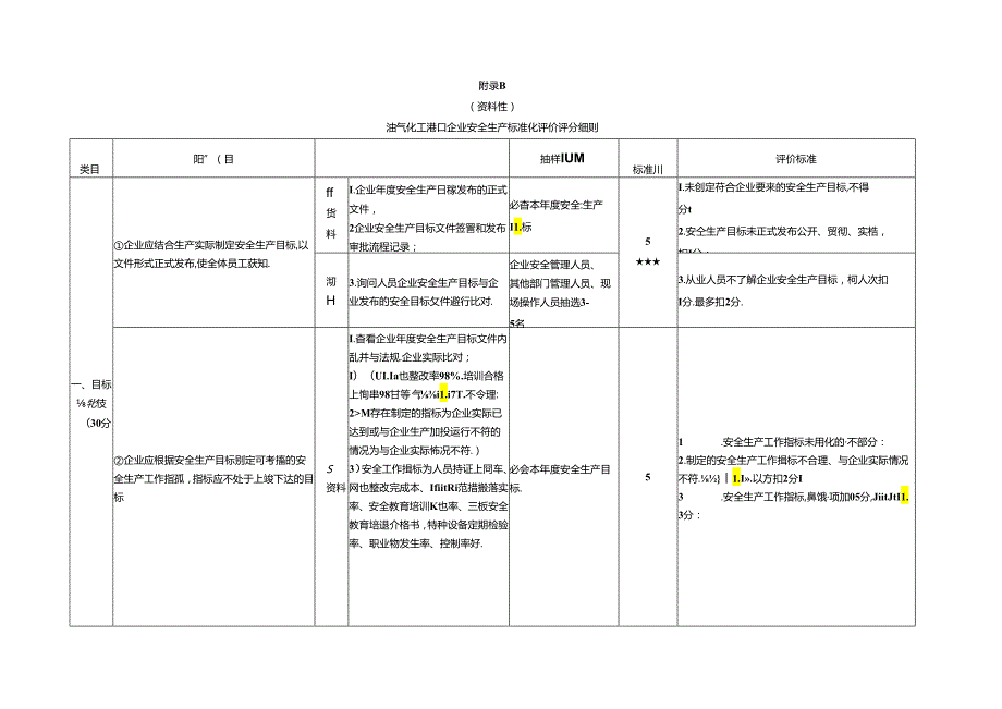 油气化工港口企业安全生产标准化评价评分细则.docx_第2页