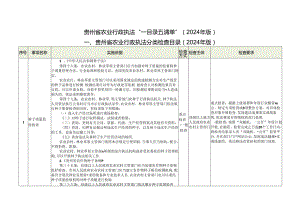 贵州省农业行政执法“一目录五清单”（2024年版）.docx