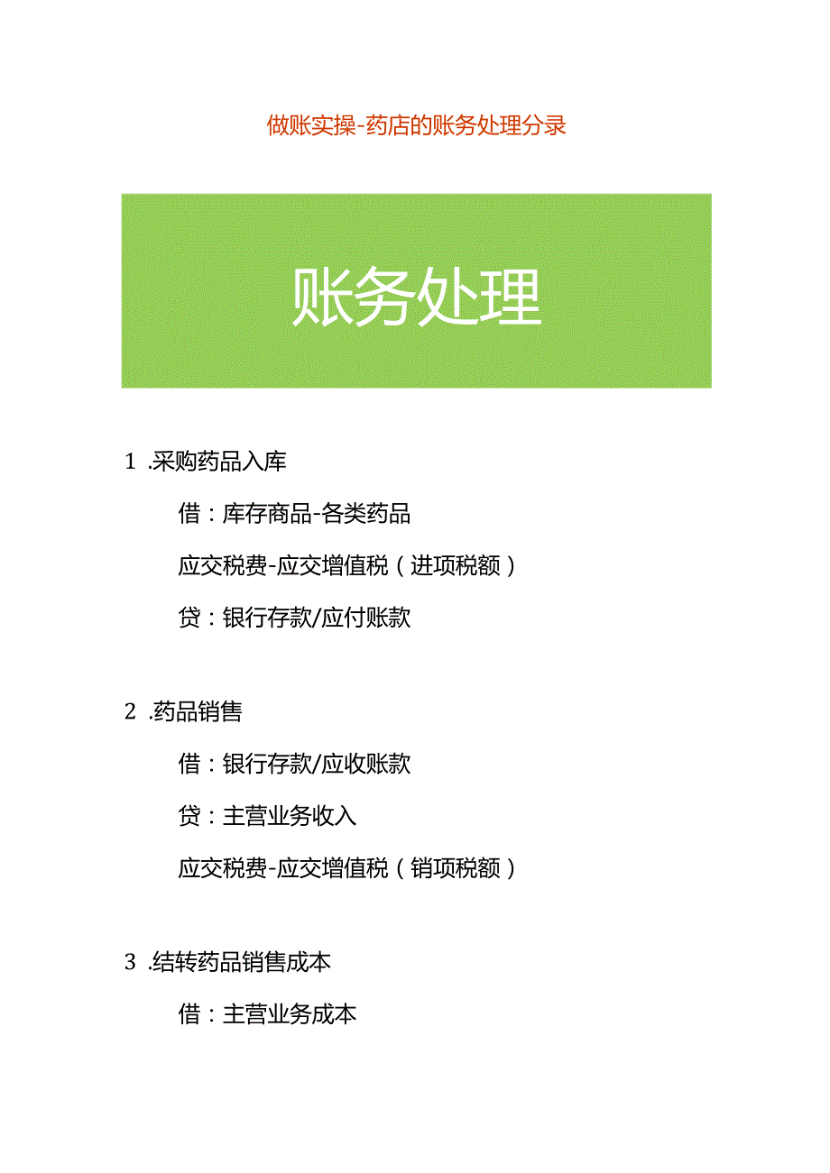 做账实操-药店的账务处理分录.docx_第1页