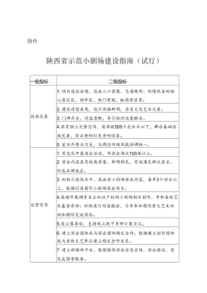 陕西省示范小剧场建设指南（试行）.docx