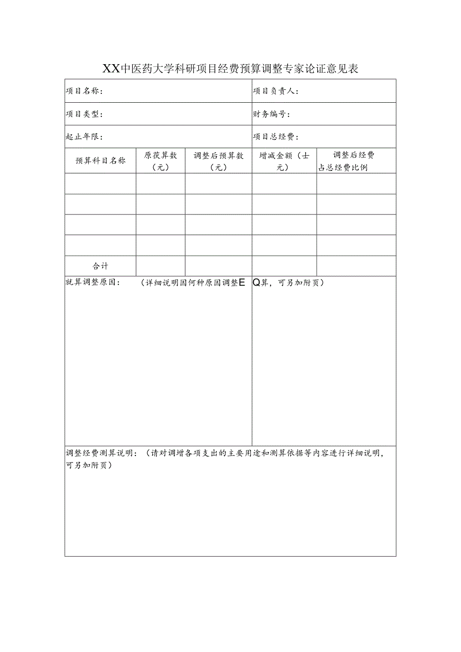 XX中医药大学科研项目经费预算调整专家论证意见表（2024年）.docx_第1页