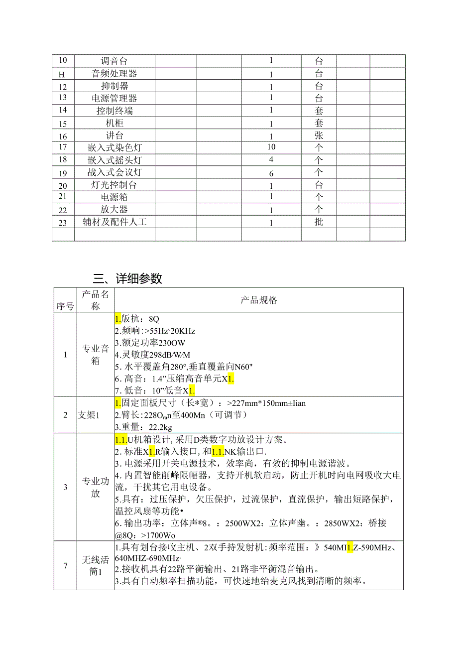 XX科技职业学院人文学院会议室音响设备采购项目（2024年）.docx_第2页