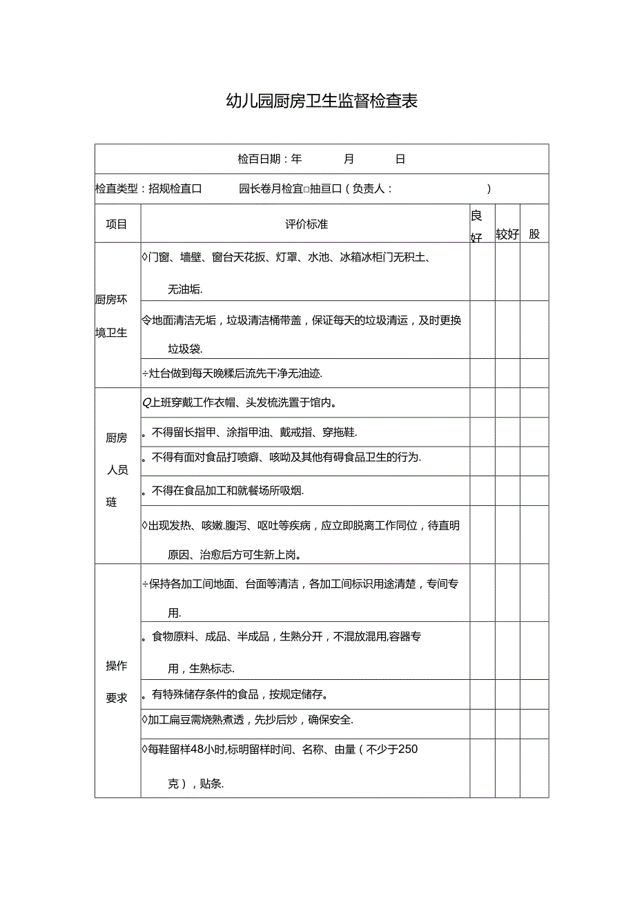 幼儿园厨房卫生监督检查表.docx_第1页