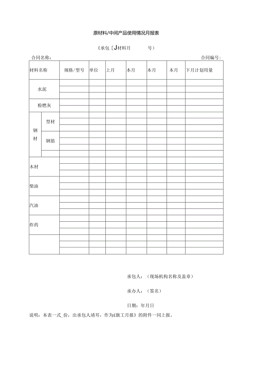 原材料中间产品使用情况月报表.docx_第1页