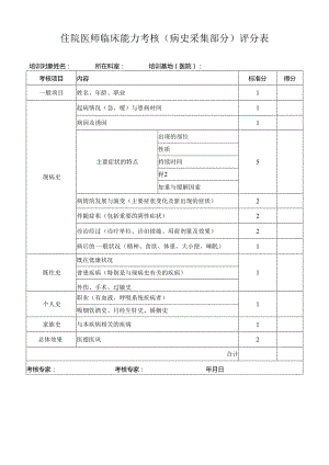 住院医师临床能力考核（病史采集部分）评分表.docx