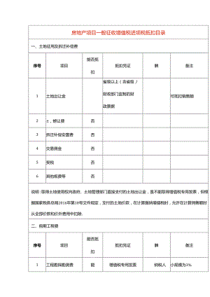 房地产项目一般征收增值税进项税抵扣表.docx