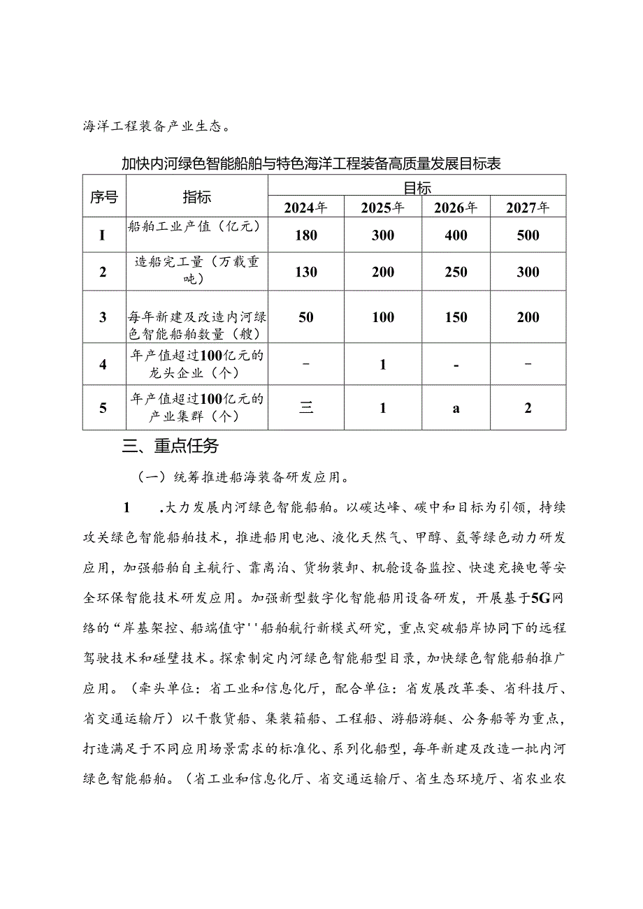 安徽省加快内河绿色智能船舶与特色海洋工程装备高质量发展实施方案（2024-2027年）.docx_第2页