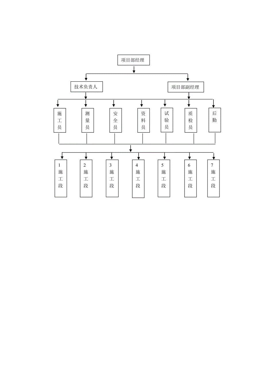 水泥厂挡墙施工方案#江西.doc_第3页