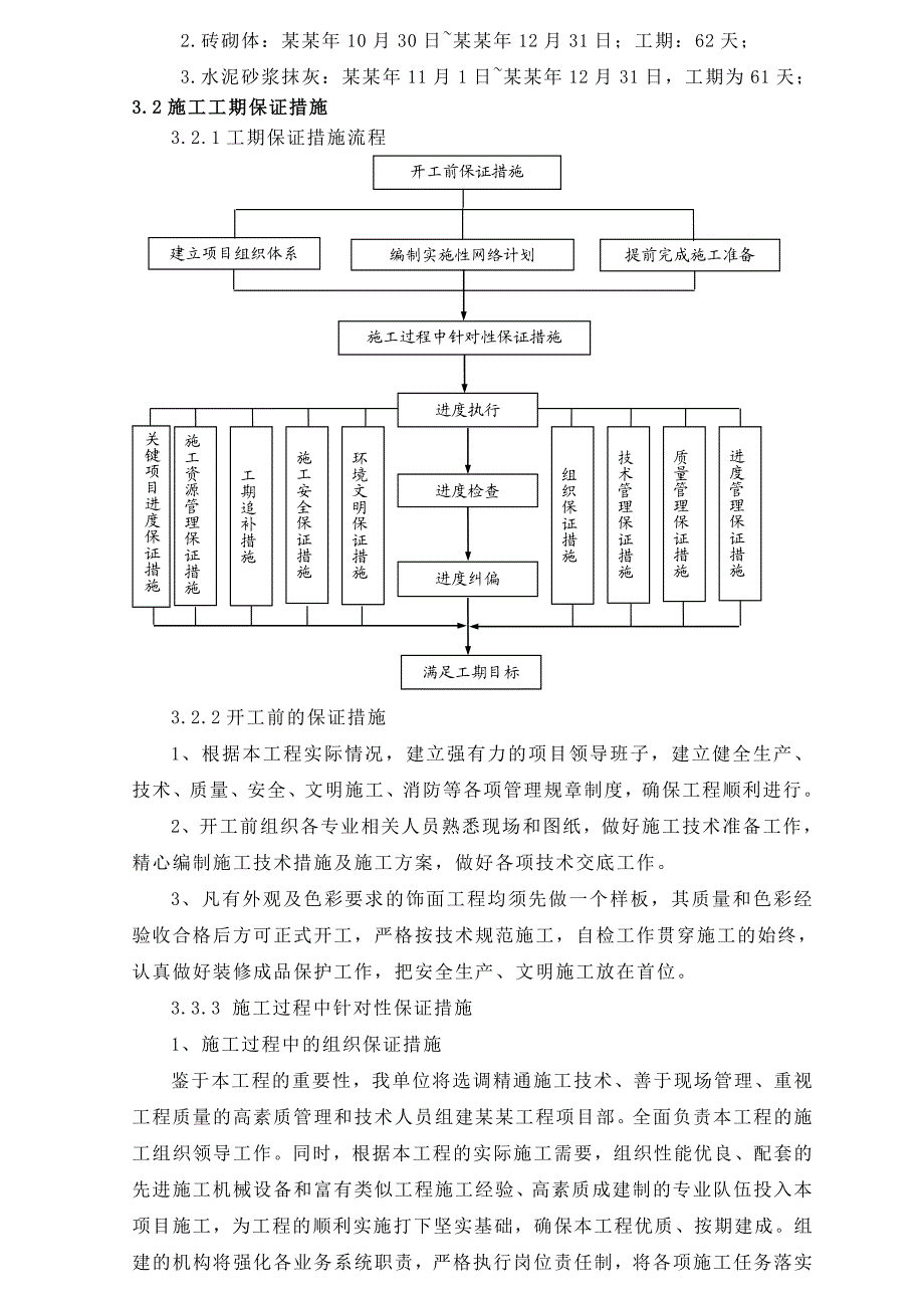 水电站引水发电系统工程出线井建筑装修施工技术措施.doc_第3页