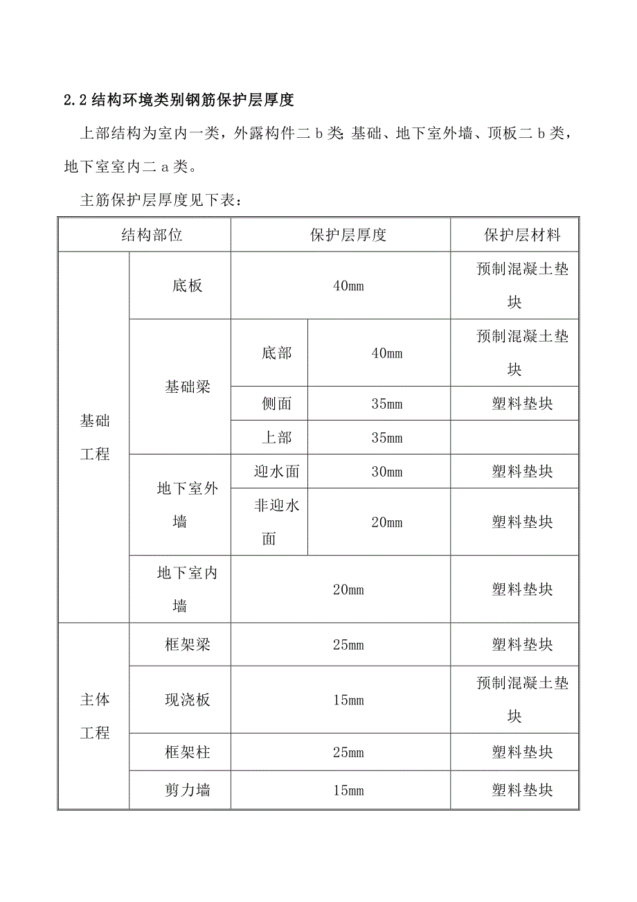 汉易通讯产业园一期工程钢筋工程专项施工方案(最终版1.27).doc_第3页