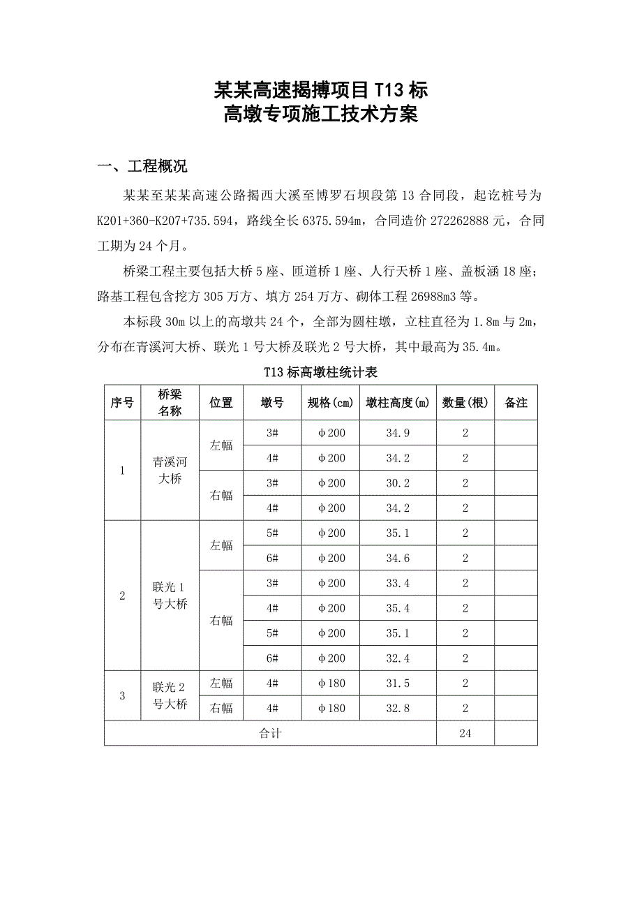 汕湛高速揭博项目T13标高墩柱专项施工技术方案.doc_第2页