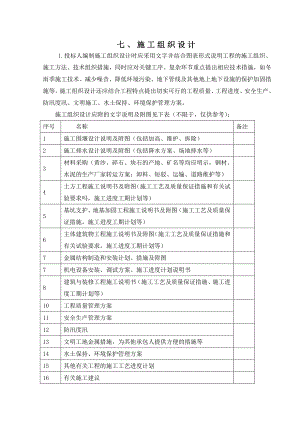 水库施工组织设计3.doc