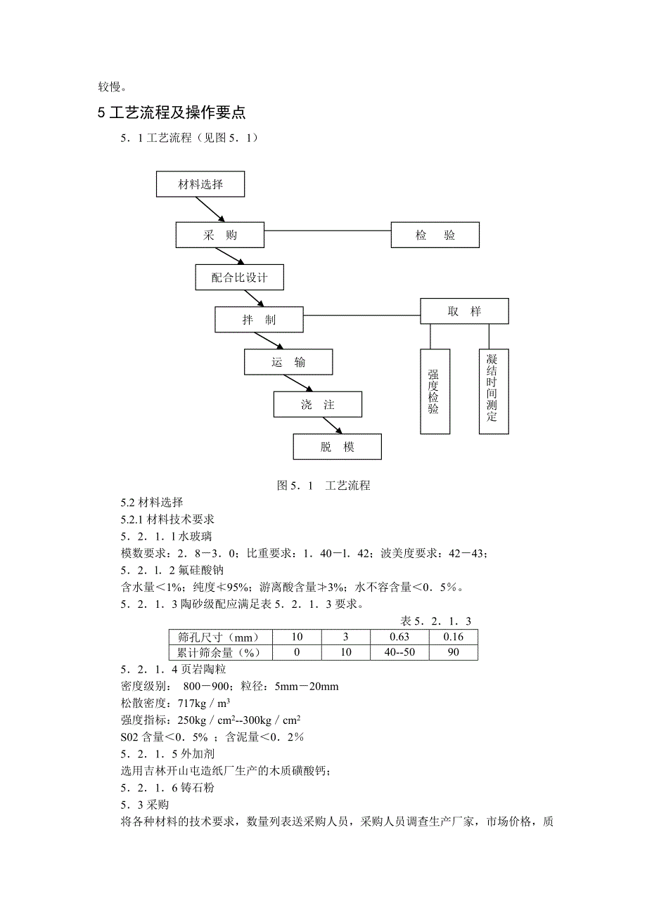 水玻璃耐酸陶粒砼施工工法.doc_第3页