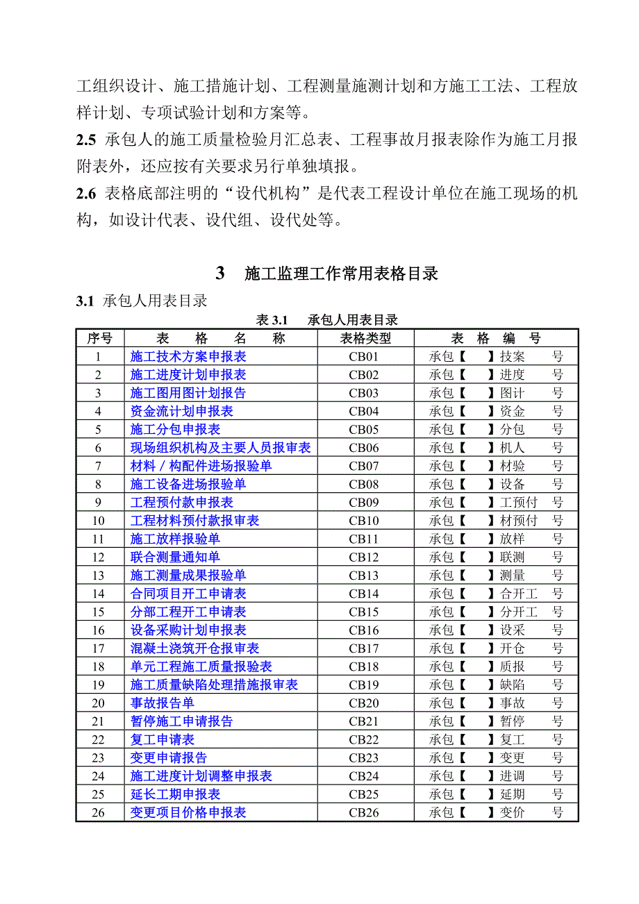 水利工程施工监理工作常用表格.doc_第2页