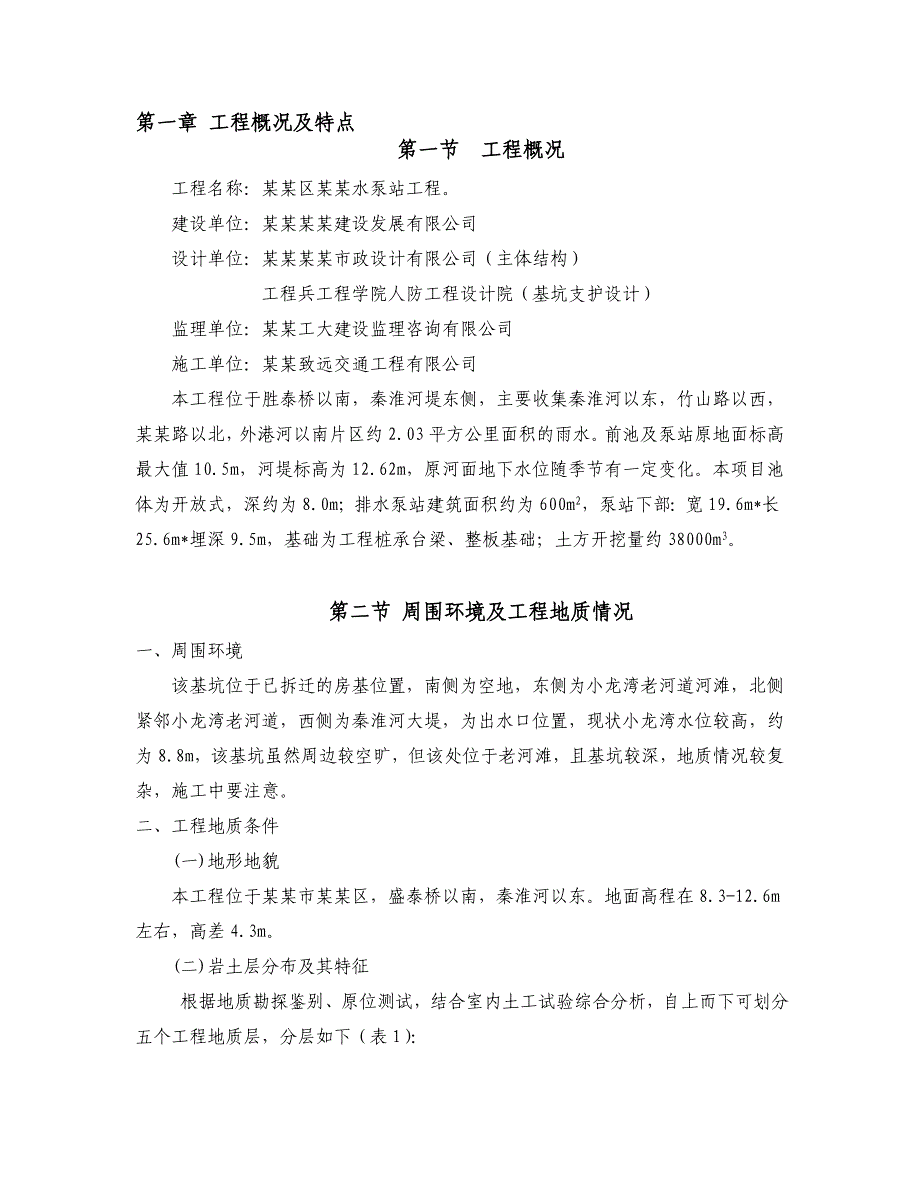 水泵站土方开挖施工专项方案.doc_第1页