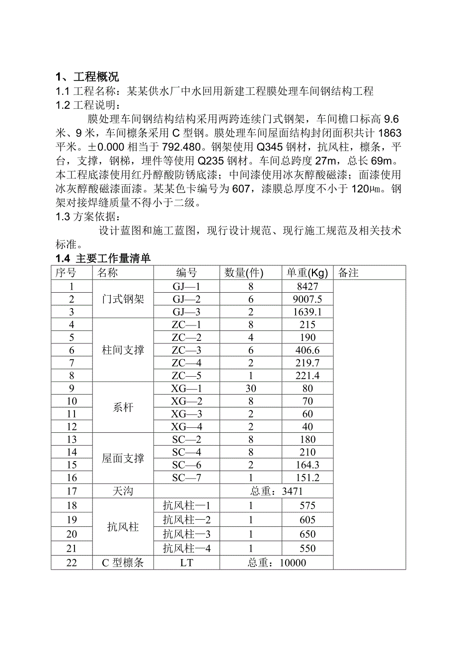 毕业设计（论文）太钢供水厂中水回用新建工程膜处理车间钢结构工程施工组织设计.doc_第2页