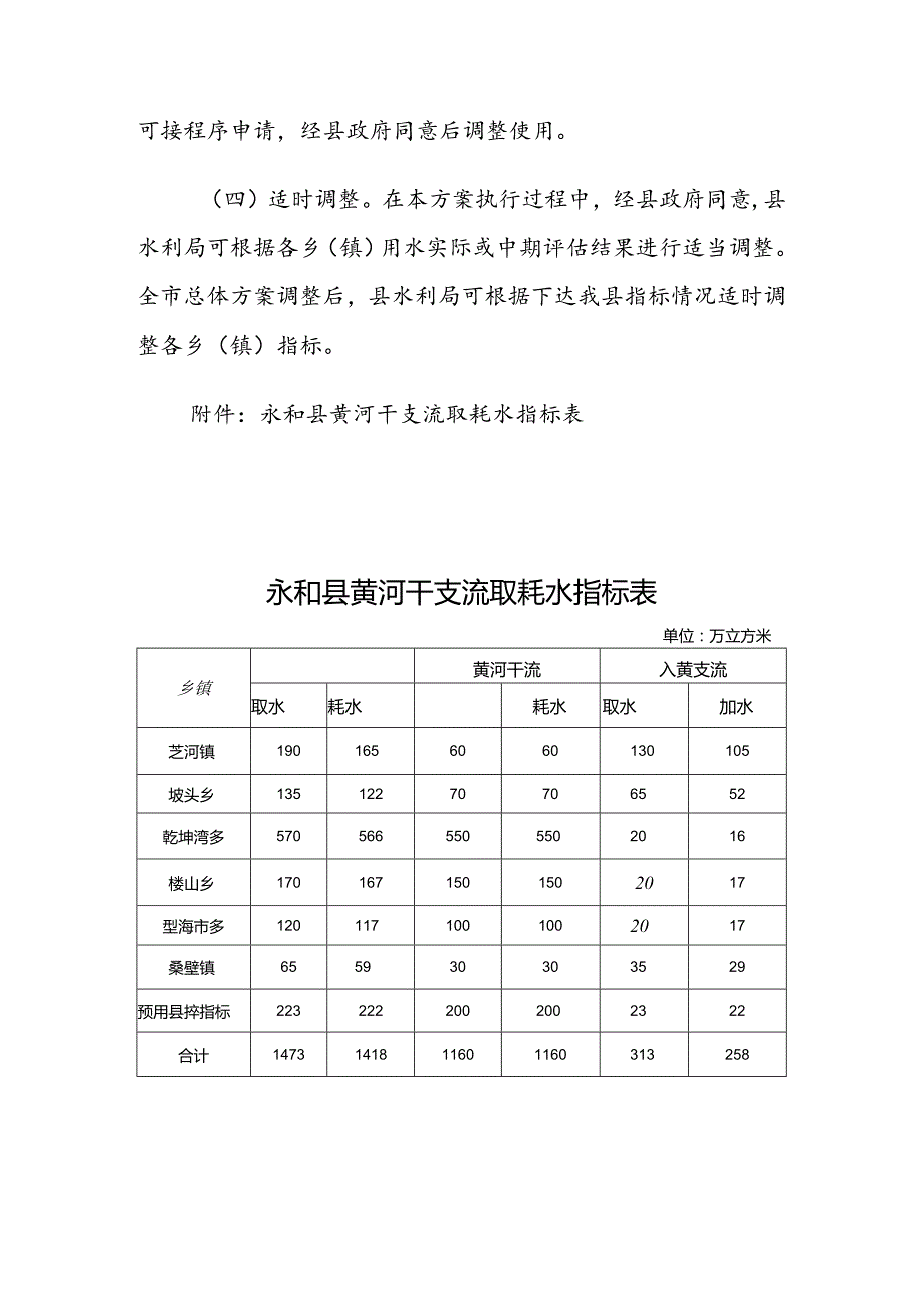 永和县黄河干支流取耗水指标细化方案.docx_第3页