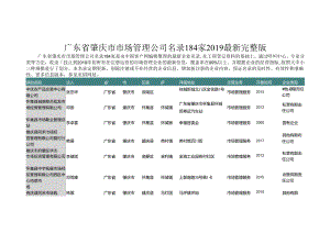 广东省肇庆市市场管理公司名录2019版184家.docx