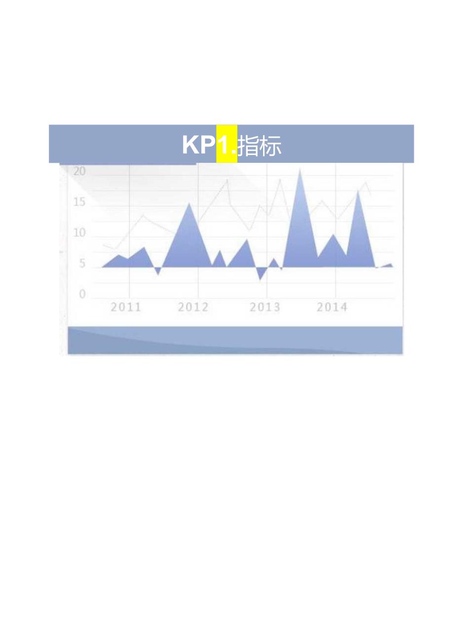 客户服务部门KPI指标（结合BSC）.docx_第1页