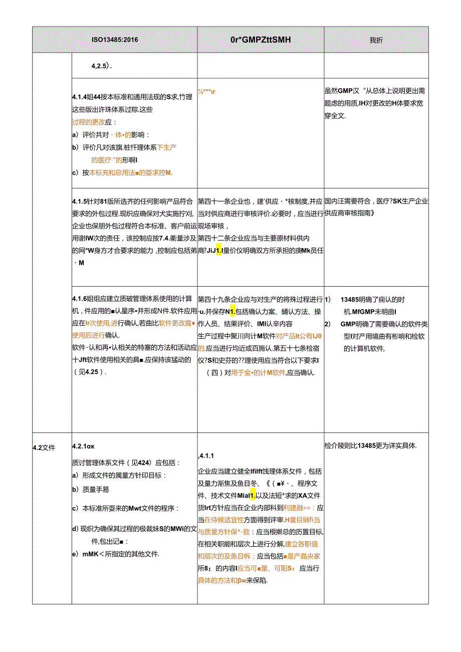 新版医疗器械GMP现场检查指导原则与ISO-13485：2016差异对比.docx_第2页