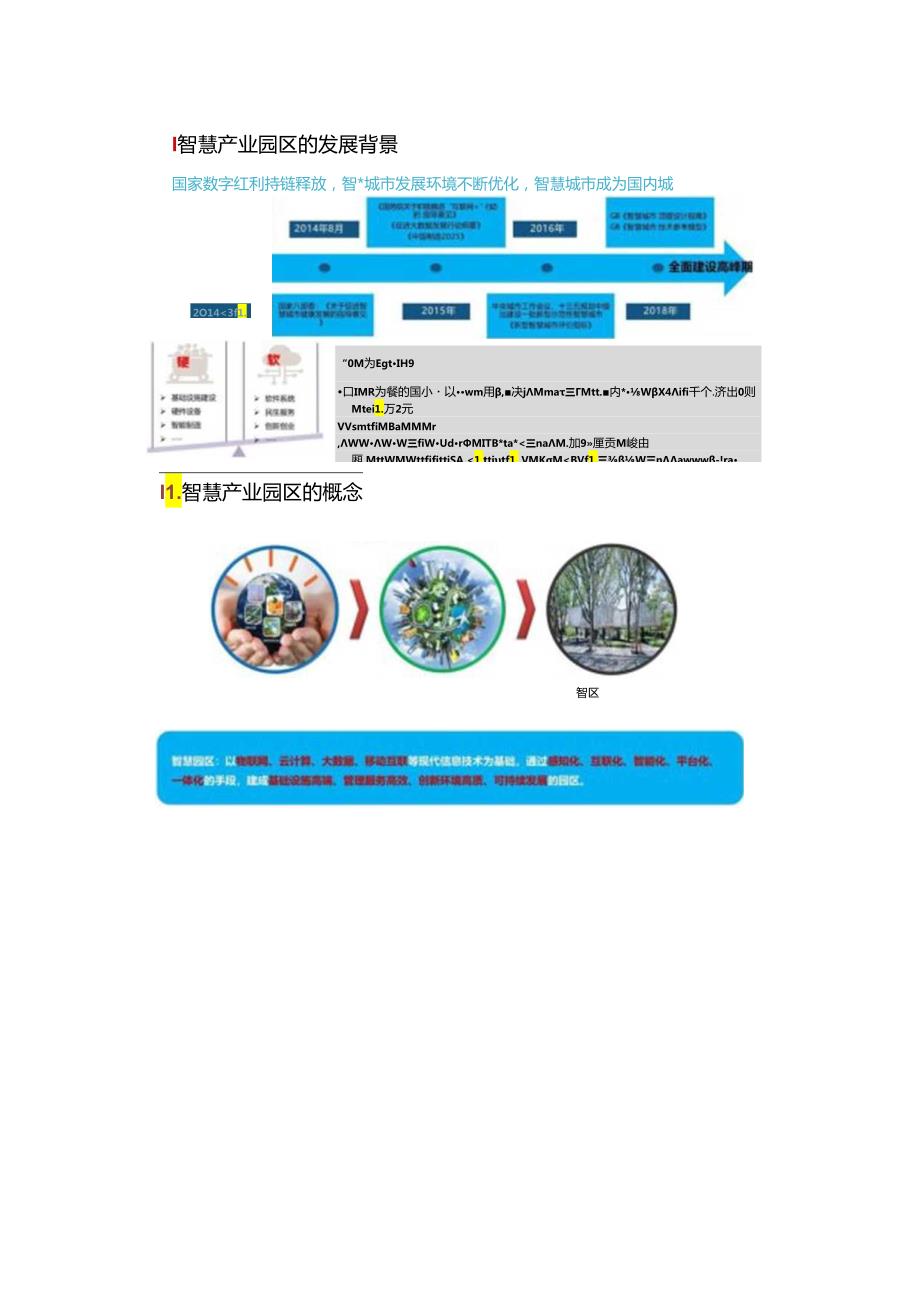 智慧产业园区综合解决方案两份文件.docx_第2页