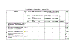 平急两用建筑专项验收记录表（选址与总平面）.docx