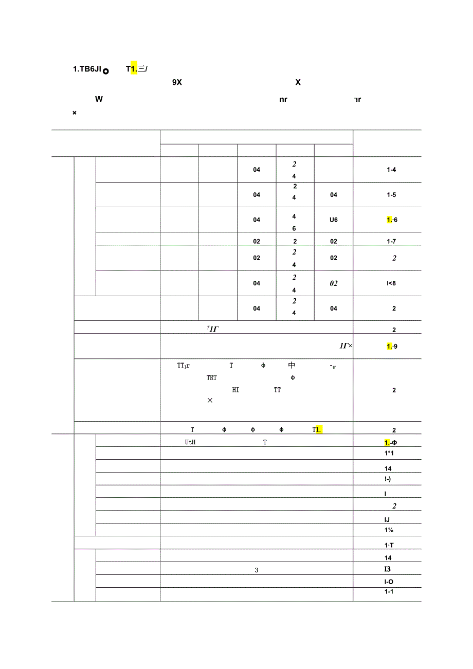 汽车概论教学教案.docx_第3页