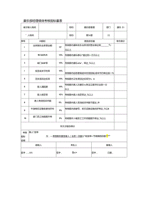 康乐部经理绩效考核指标量表.docx