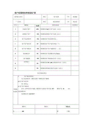 客户经理绩效考核指标量表.docx