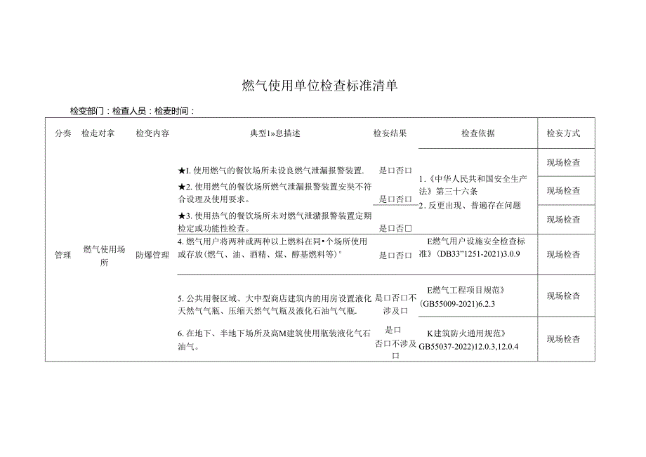 燃气使用单位检查标准清单.docx_第1页