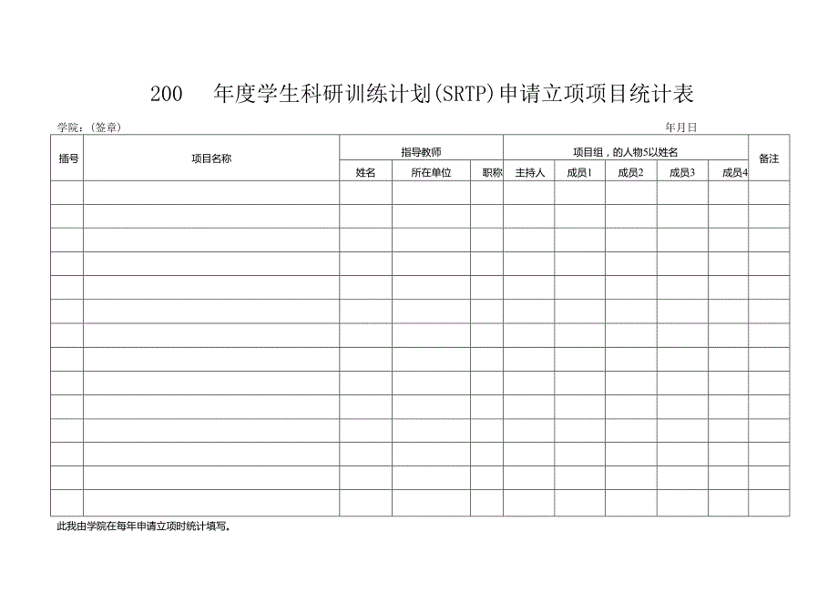 学生科研训练计划（SRTP）申请立项项目统计表.docx_第1页