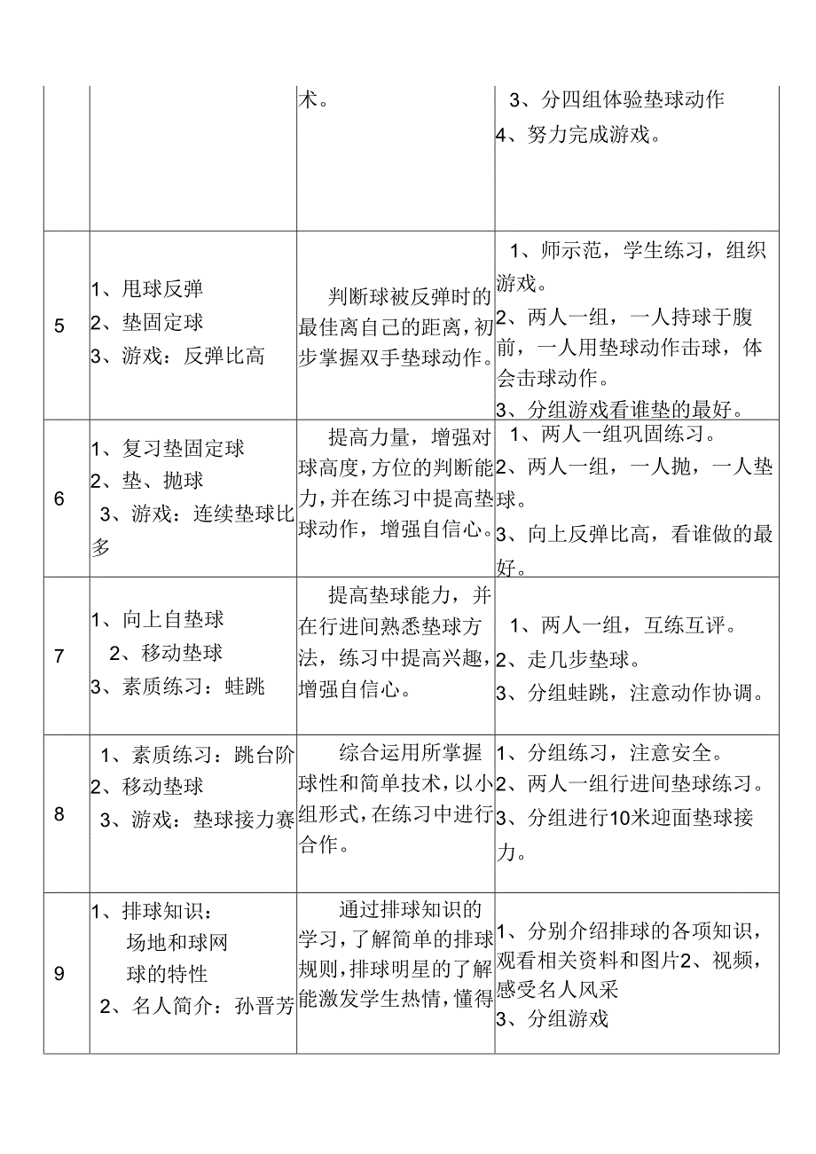 排球社团教案（教学设计）（29页）.docx_第2页