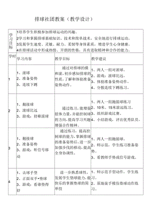 排球社团教案（教学设计）（29页）.docx