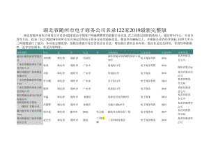 湖北省随州市电子商务公司名录2019版122家.docx