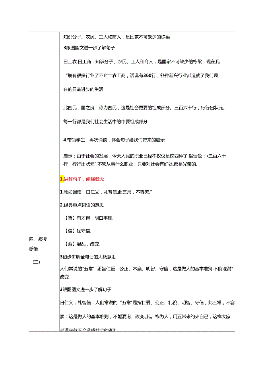 新版国学三字经12.曰士农曰工商 教学设计.docx_第3页