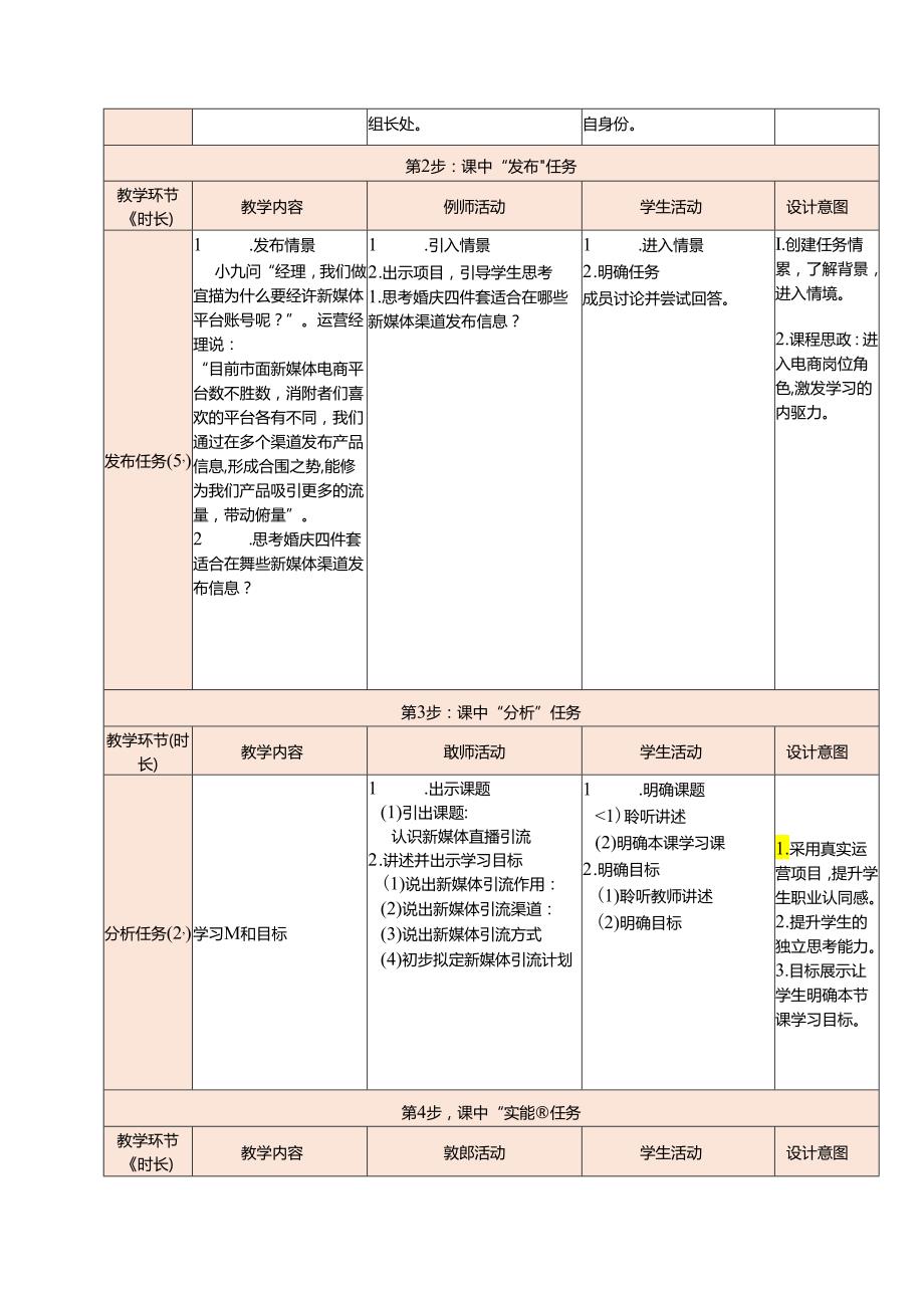 新媒体电商直播运营 教案 项目四 新媒体电商平台账号运营.docx_第2页