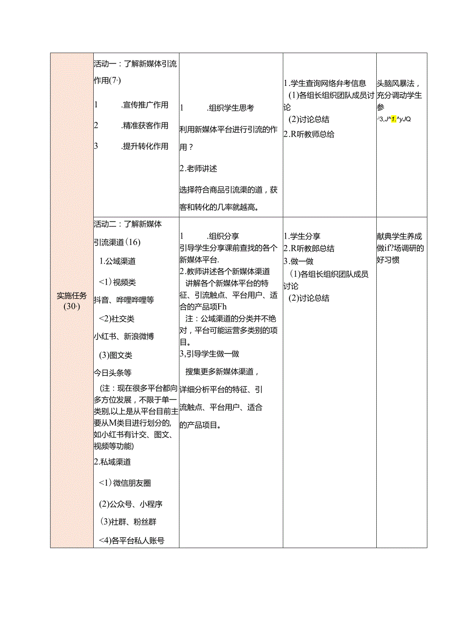 新媒体电商直播运营 教案 项目四 新媒体电商平台账号运营.docx_第3页