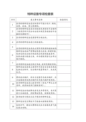 特种设备专项检查表.docx