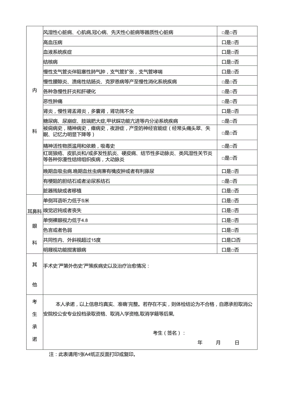 河南省2024年公安院校公安专业本专科招生考生患病经历申报表.docx_第2页