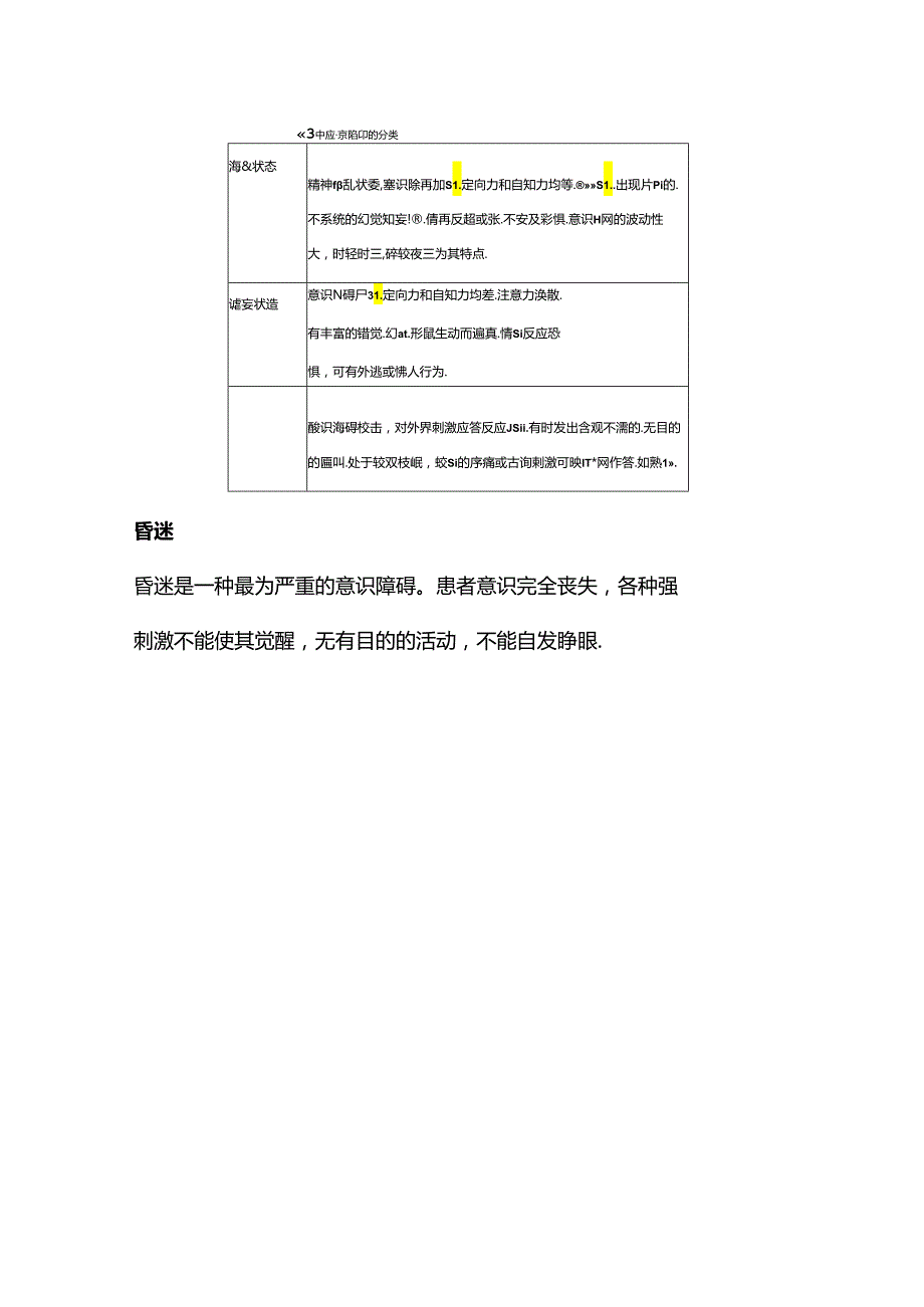 意识障碍的分类及鉴别诊断2024（附表）.docx_第3页