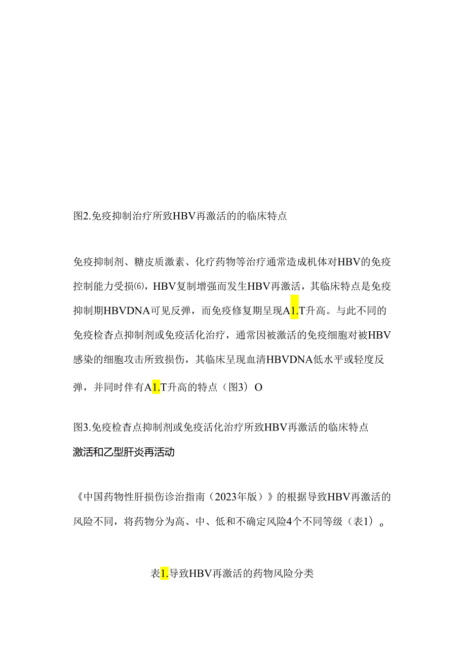 抗肿瘤治疗相关HBV再激活的全程管理2024（附表）.docx_第3页